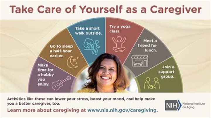 Is caregiver considered self-employed?