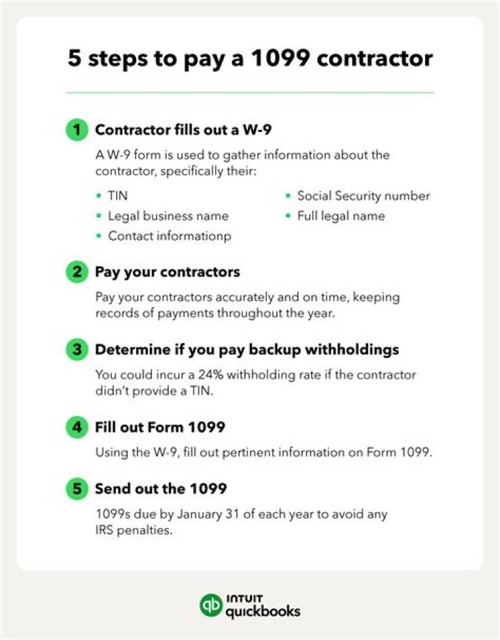 Is getting paid 1099 Good?
