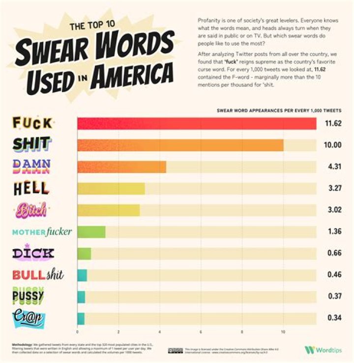 Is harem an offensive word?