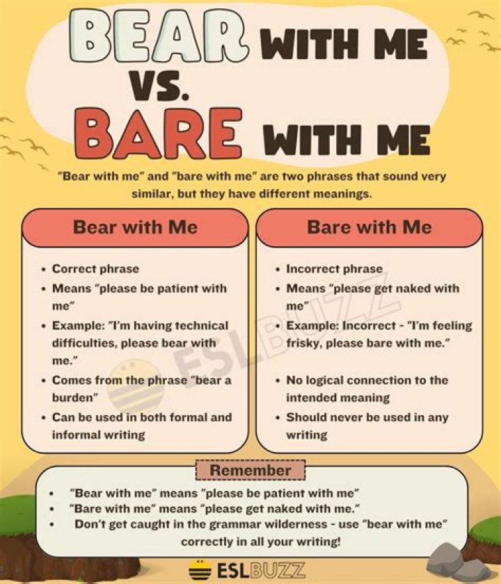 Is it correct to say bare with me?