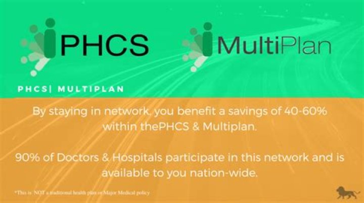 Is Phcs and MultiPlan the same?