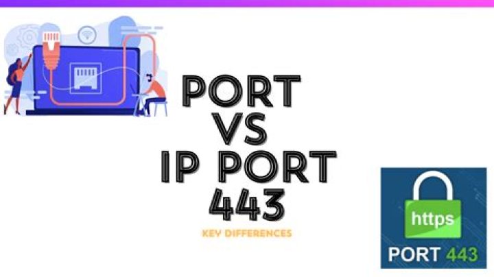 Is port 443 normally open?