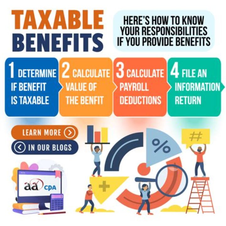 Is Universal a taxable benefit?