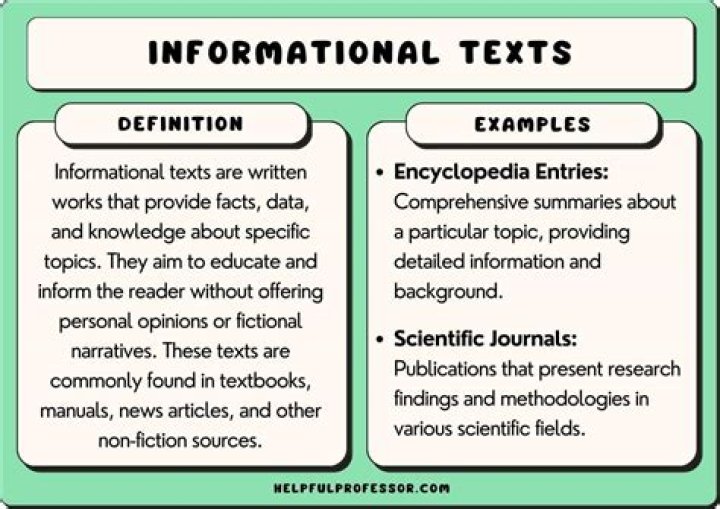What are information informative questions?
