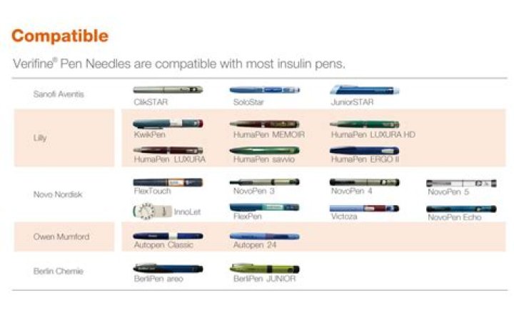 What are insulin pen needles?