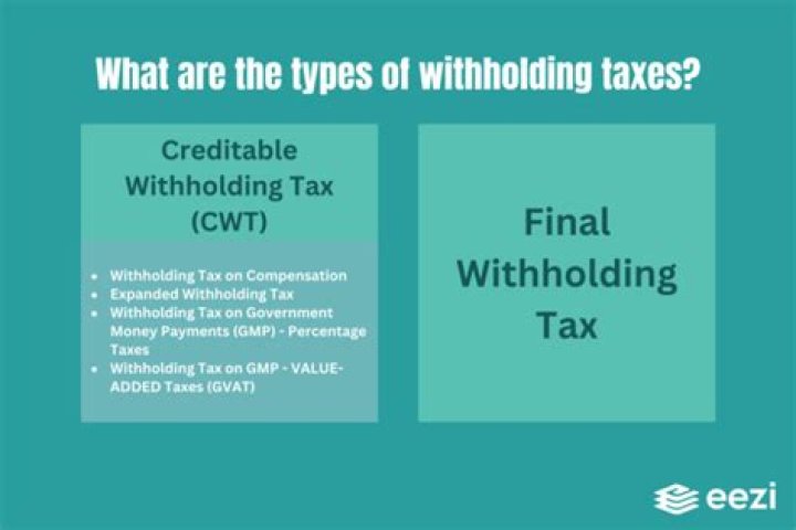 What are withholding taxes examples?
