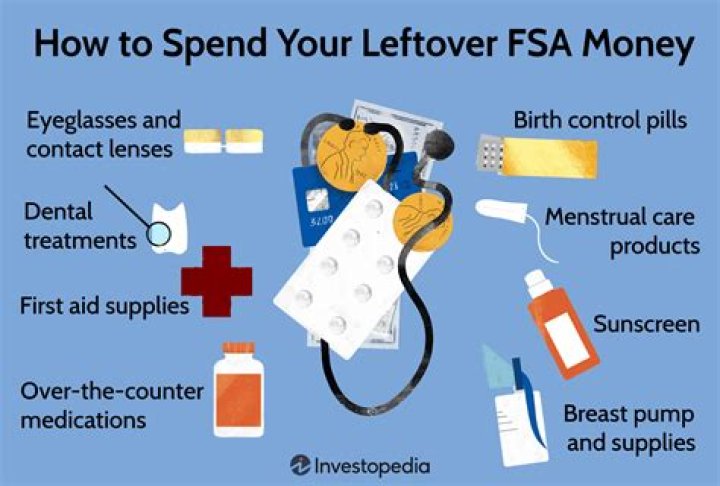 What can I do with leftover FSA funds?
