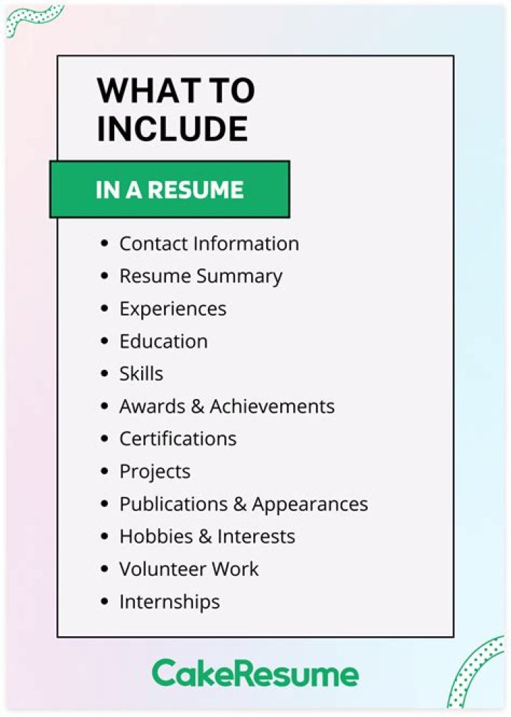 What do I include as income?