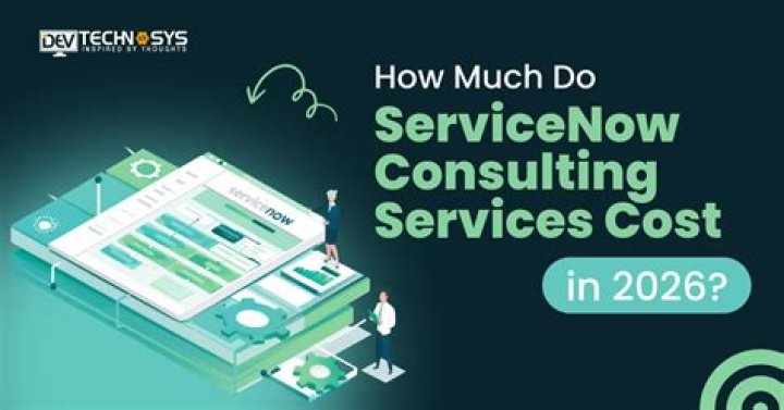 What do you mean by cost of services?