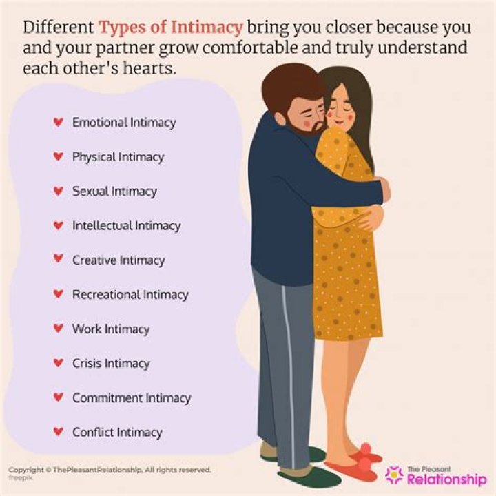 What does intimately familiar with mean?