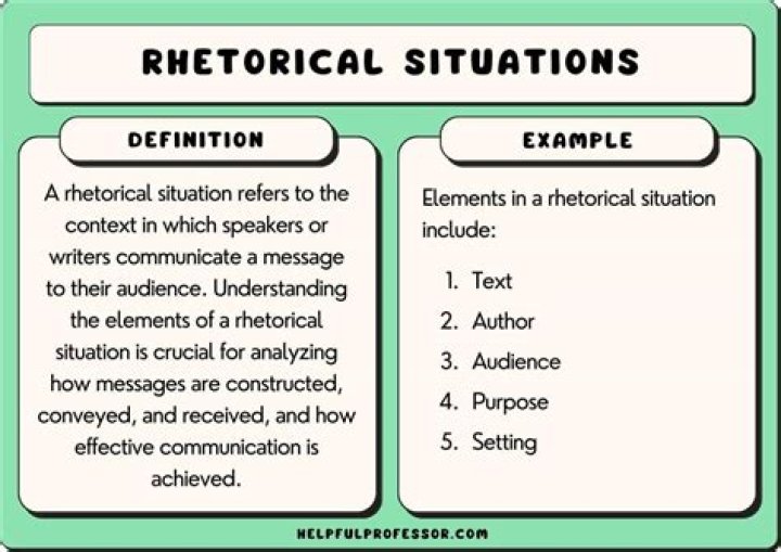 What does specific situation mean?
