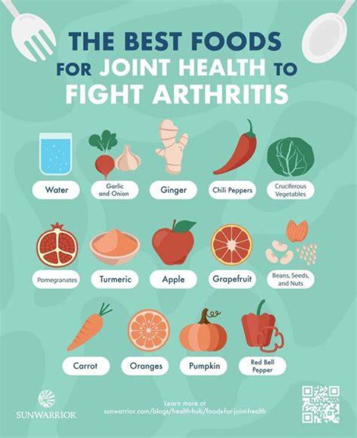 What foods trigger arthritis?