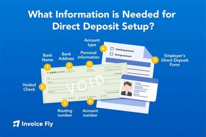 What information do you need for a direct transfer?