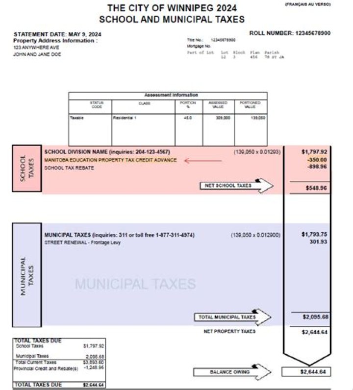 What is a split roll property tax?
