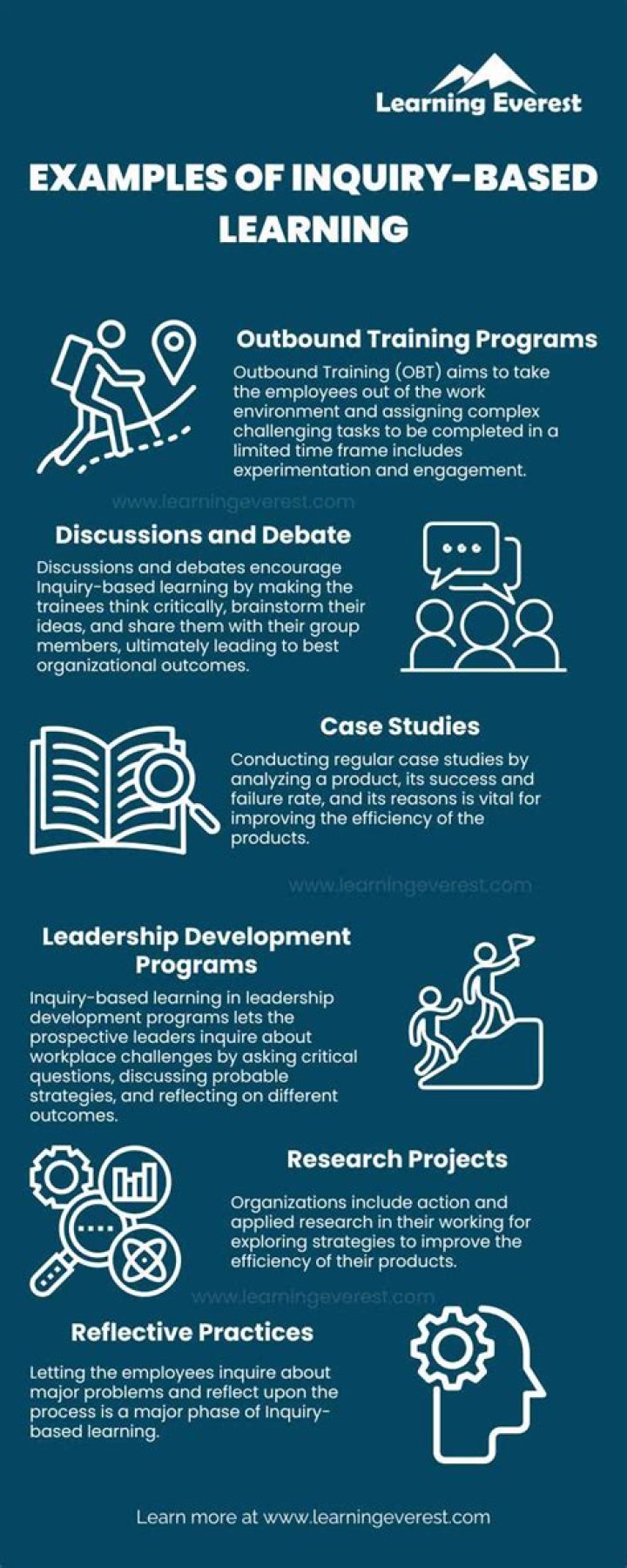 What is an example of an inquiry-based question?