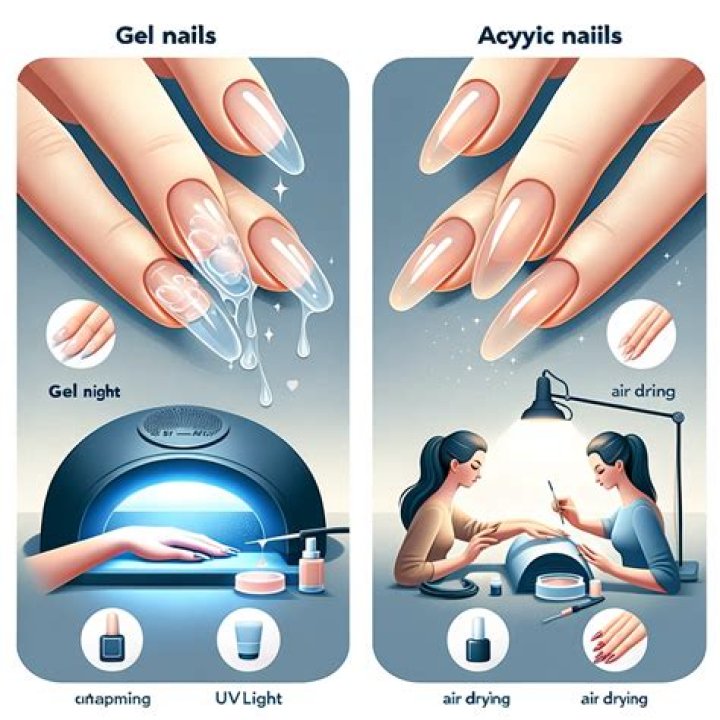 What is cheaper gel or dip?