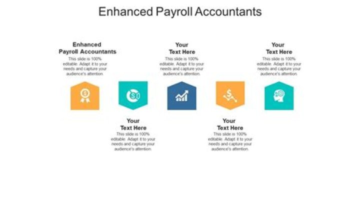 What is enhanced payroll for Accountants?
