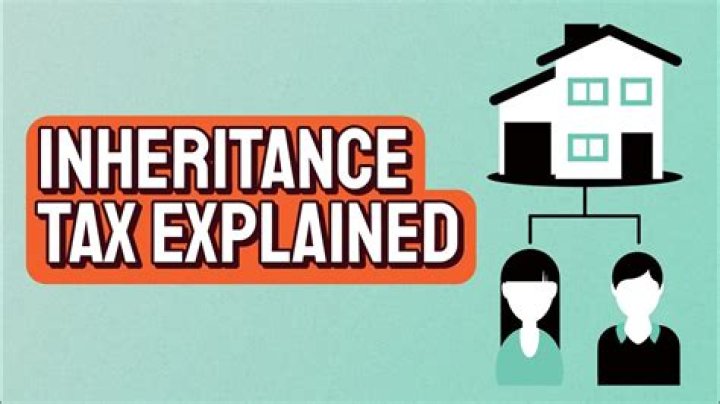 What is excluded from inheritance tax?