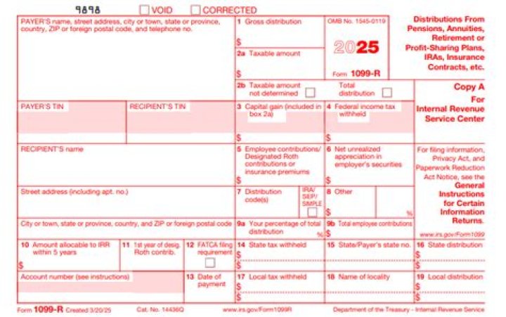 What is IRS Form 1099-R?