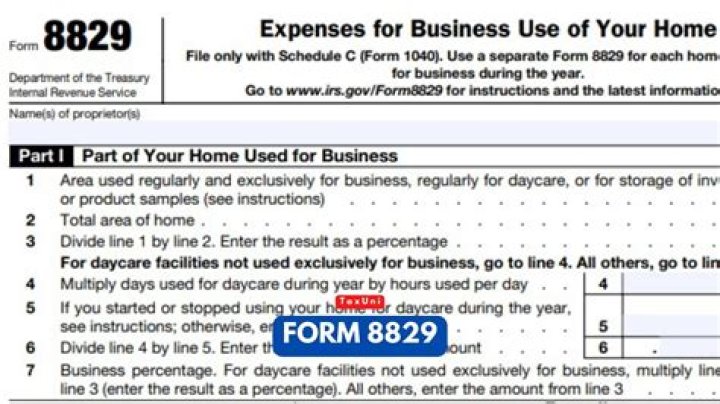 What is reported on Form 8829?