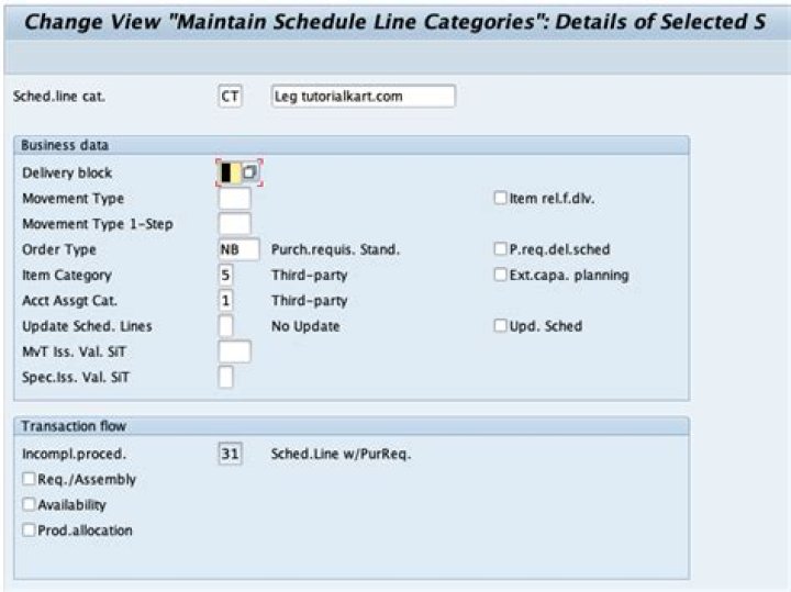 What is schedule line item SAP?