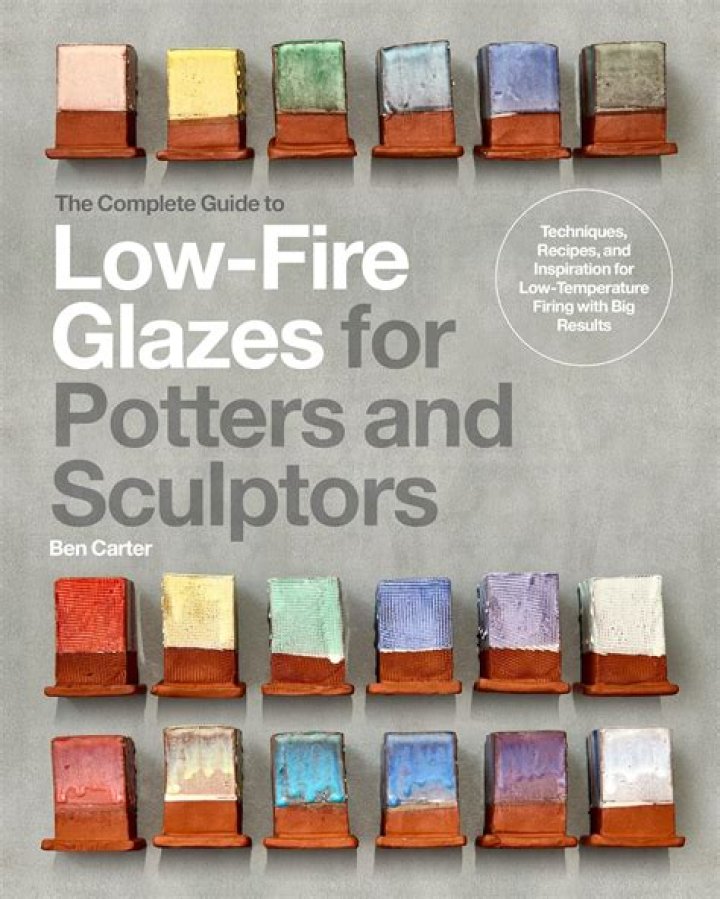 What is the difference between low fire glaze and high fire glaze?