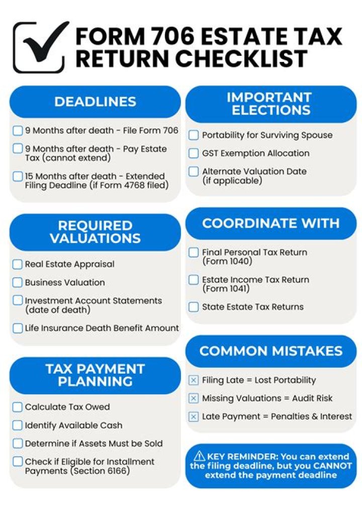 What is the due date for Form 706?