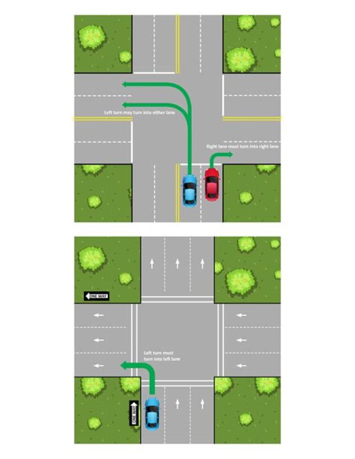 What is the leftmost lane called?