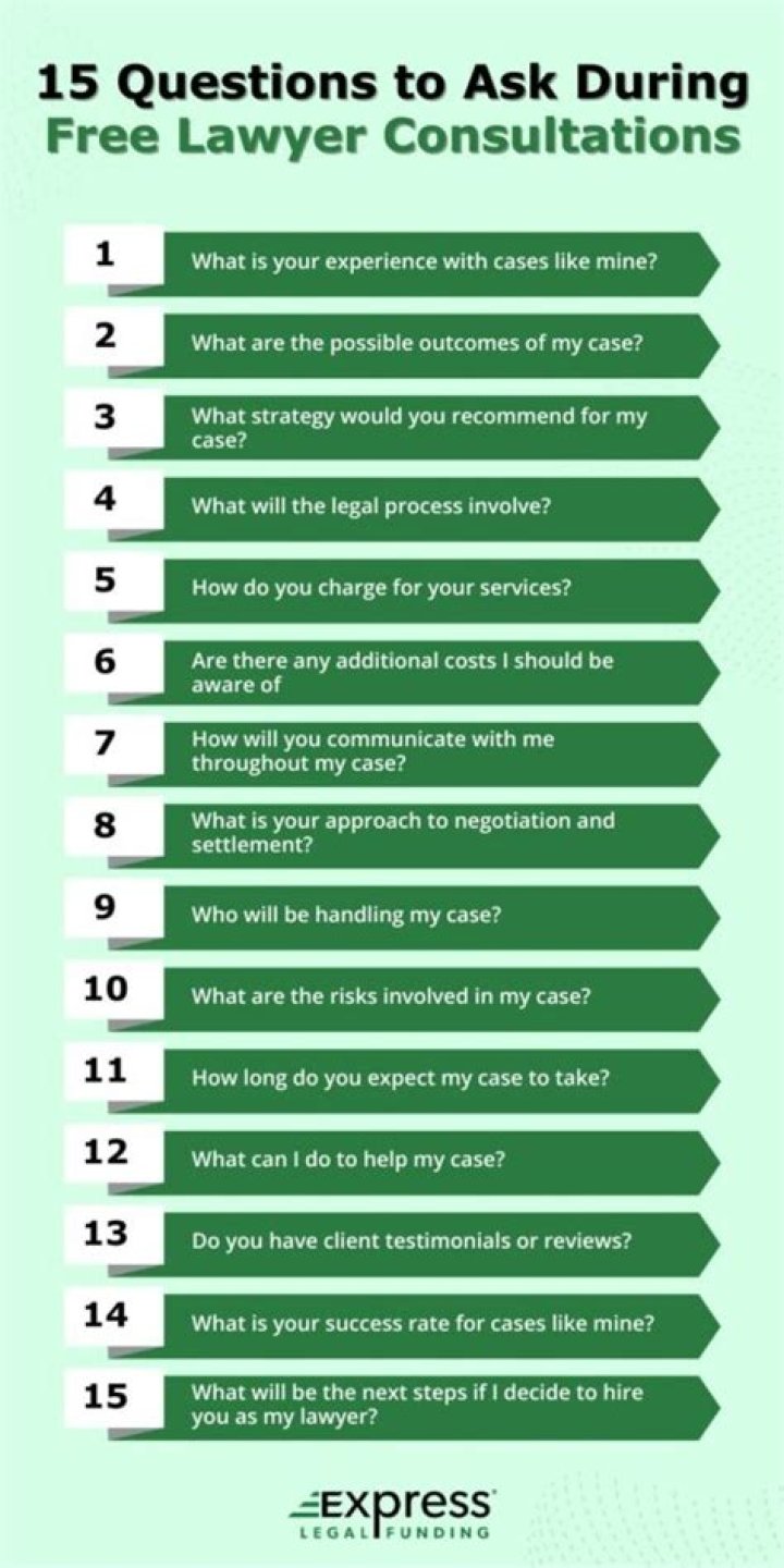 What questions does a lawyer ask?