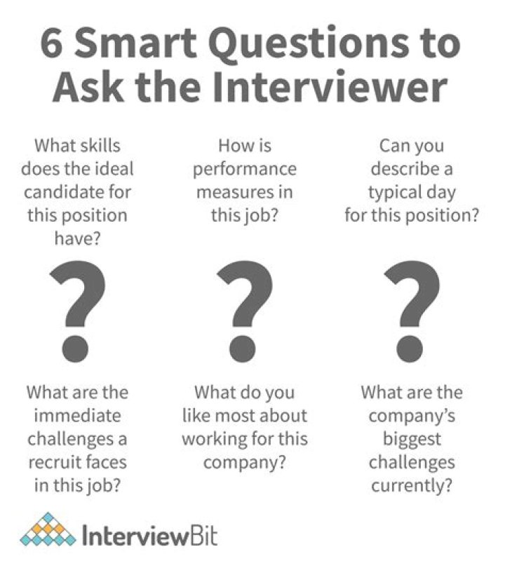 What questions should I ask a plumber?