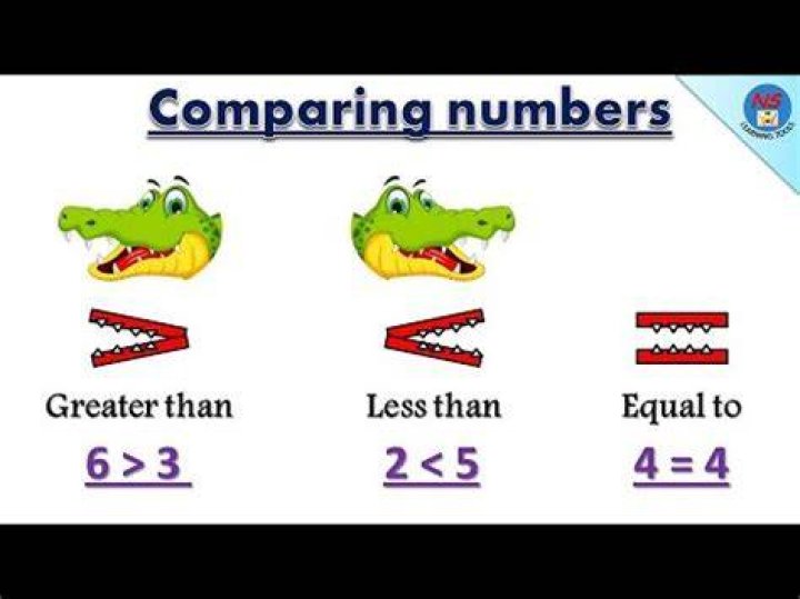 What two numbers equal 16?