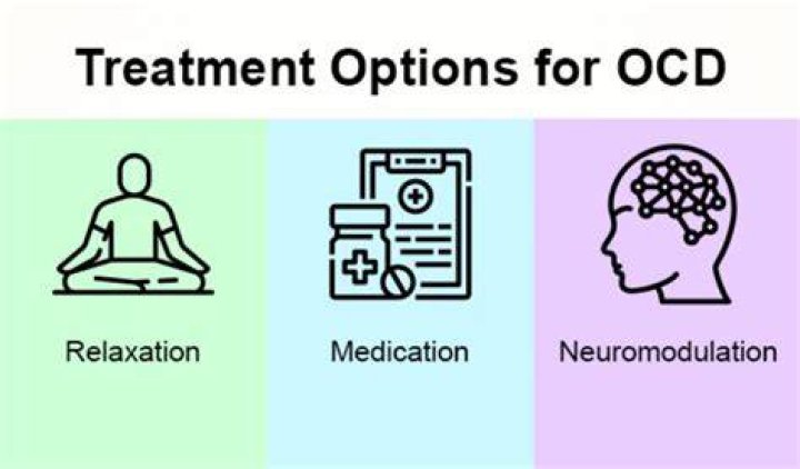 What will happen if OCD is not treated?