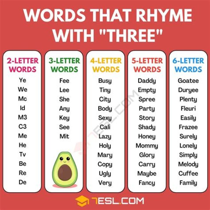 What word rhymes with fact?