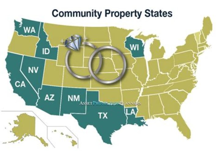 When did Texas become a community property state?