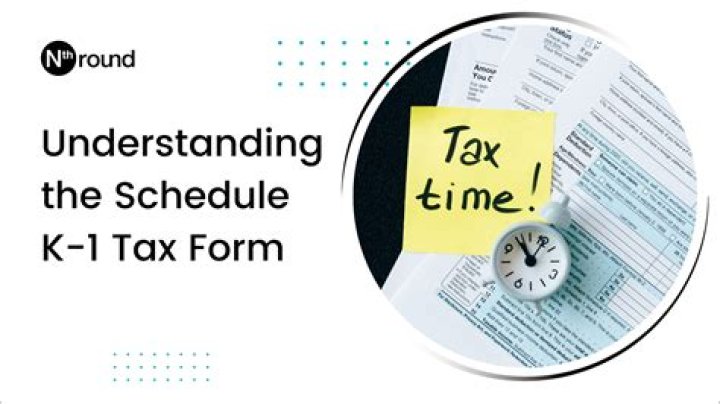 When do I need to file a Schedule K-1?