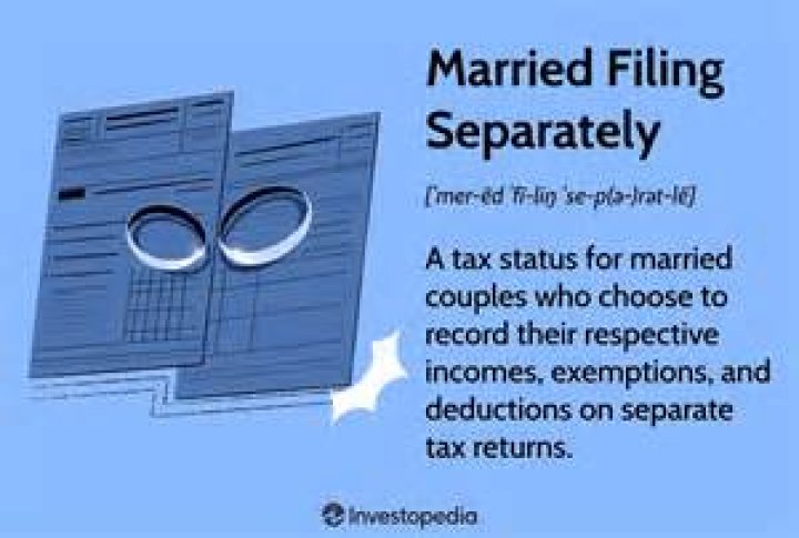 When do married couples file their taxes jointly?