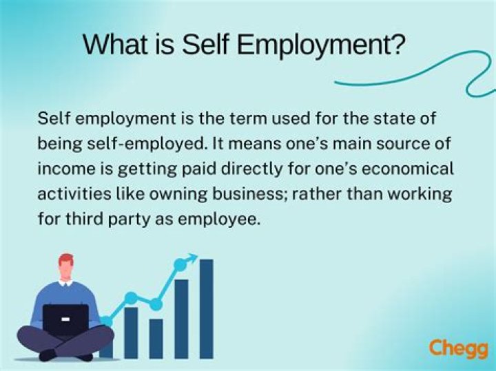 When do you become a self employed person?