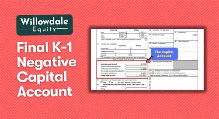 When do you receive a final K-1 from a partnership?