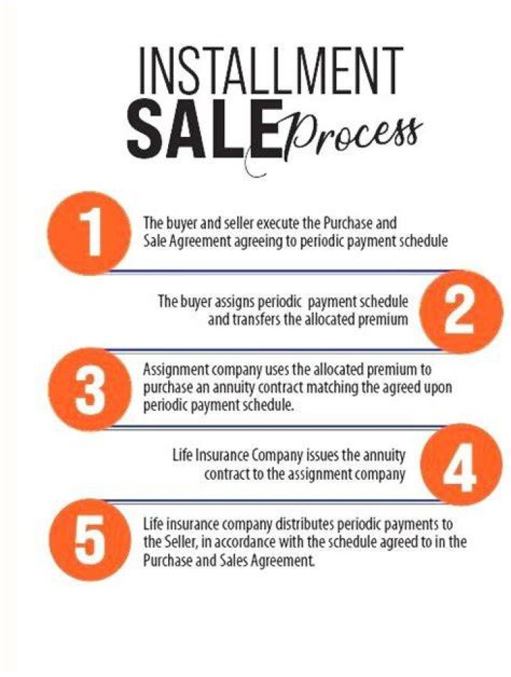 When should you do an installment sale?