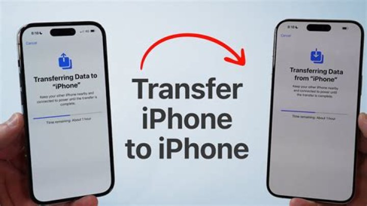 When you assign a contract you are transferring?