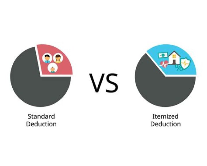 Where do I claim my standard deduction?