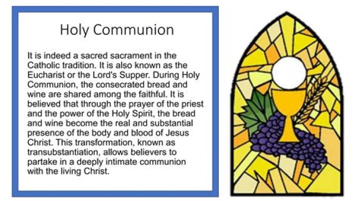 Who believed in transubstantiation?