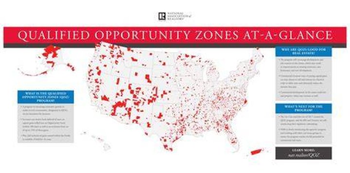 Who is eligible for opportunity zone?