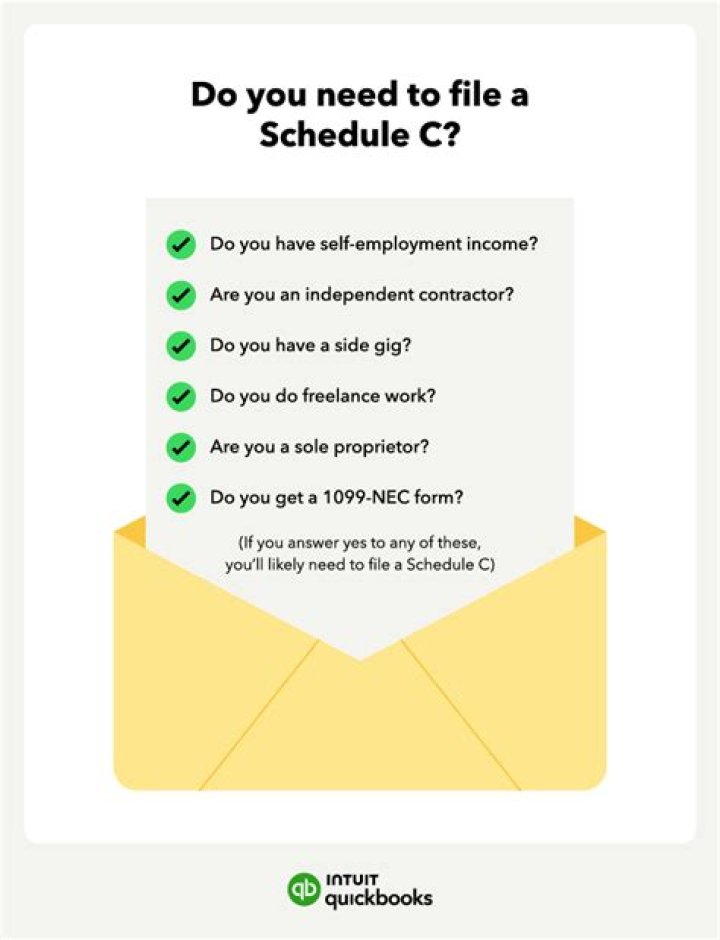 Who must file Schedule M1?