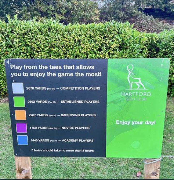 Who should play senior tees?