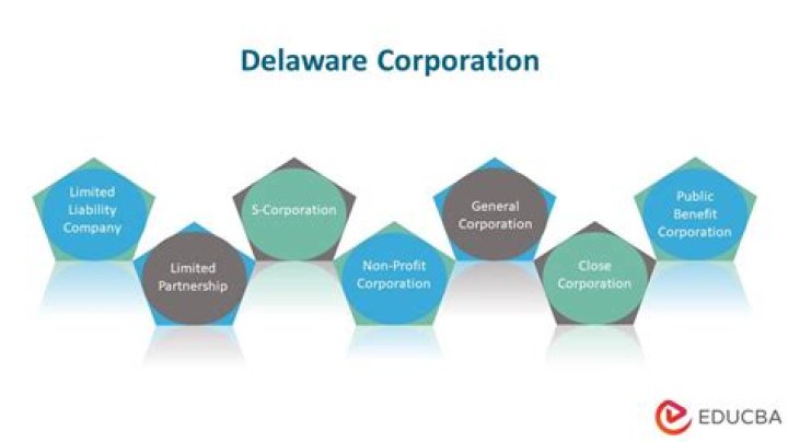 Why is a Delaware corporation better?