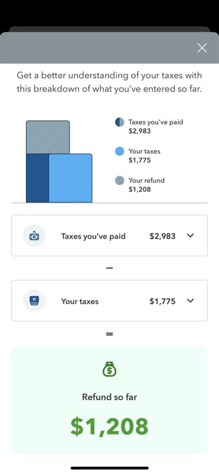 Why is my federal return so low?