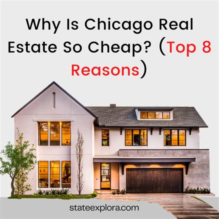 Why is property in Chicago so cheap?